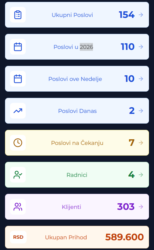 SpinTasker Screenshot 7